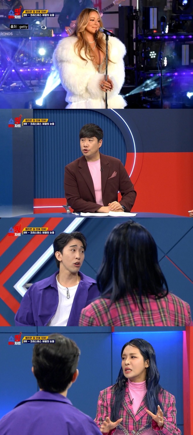 쇼킹 이미지