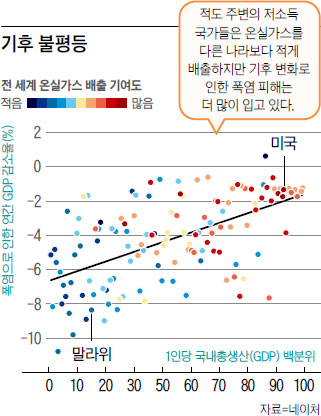 하나가스 이미지