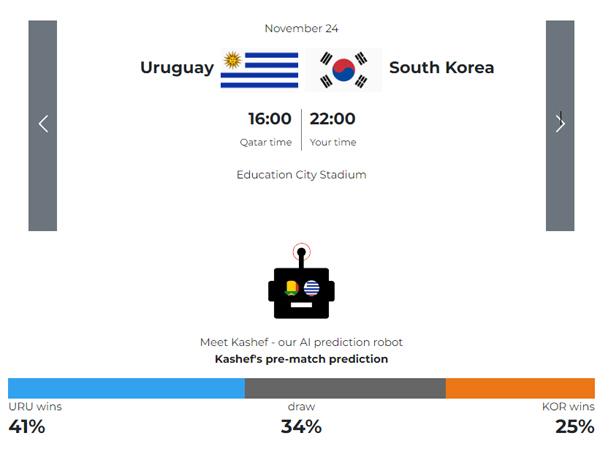 카셰프 이미지