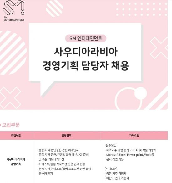 에스엠 이미지
