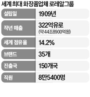 럭스파트너스 이미지