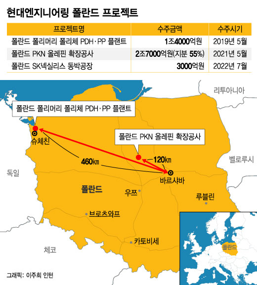한창엔지니어링 이미지