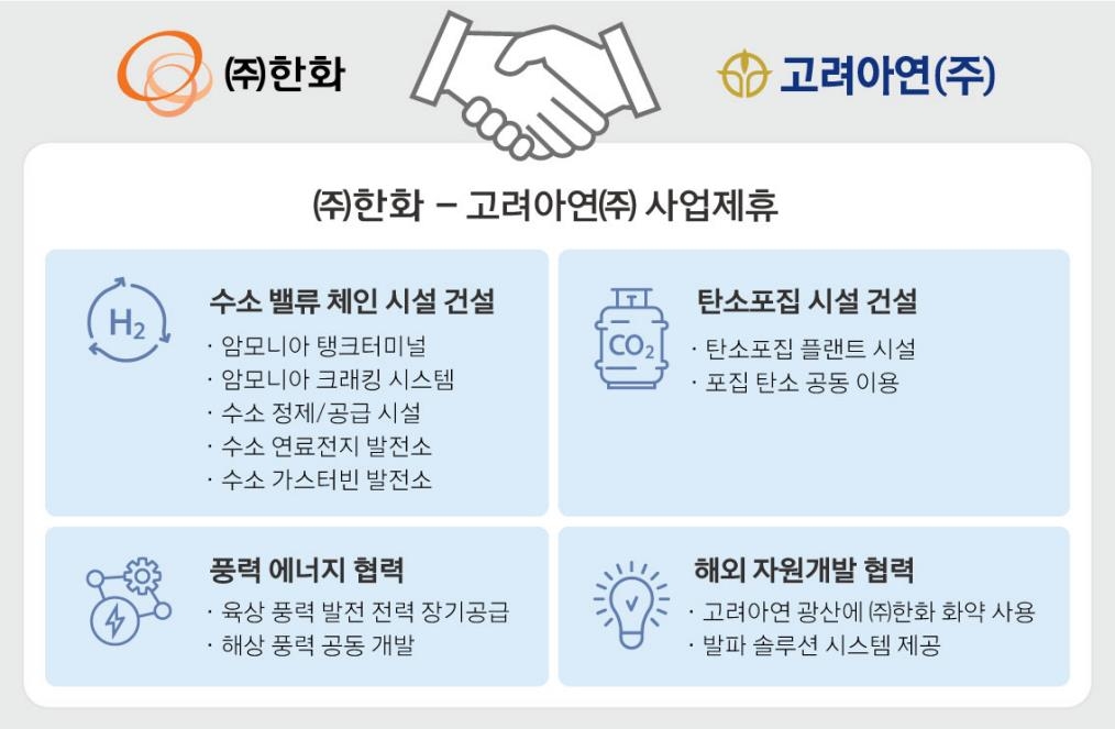 ㈜그린자원 이미지