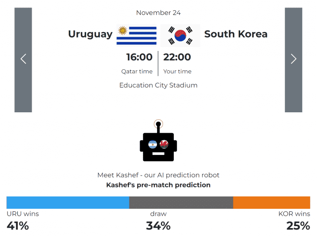카셰프 이미지