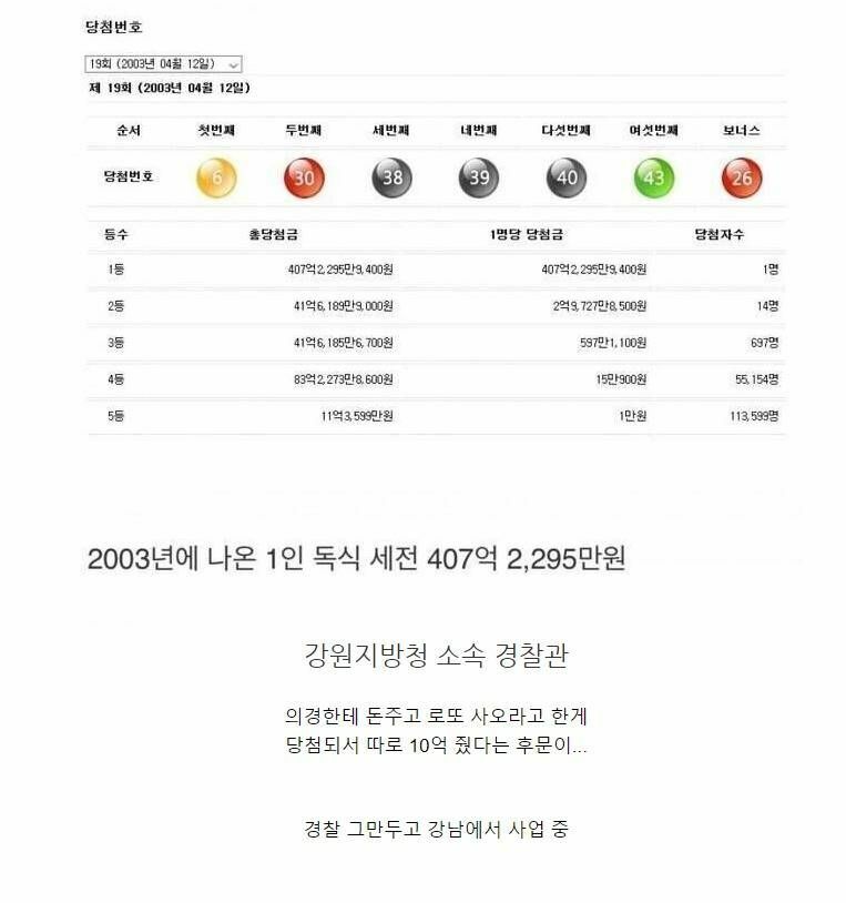 전무후무한 대한민국 레전드 로또 1등 | 인스티즈