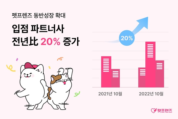 프렌즈마케팅 이미지