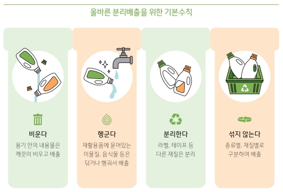 배달용기 이미지