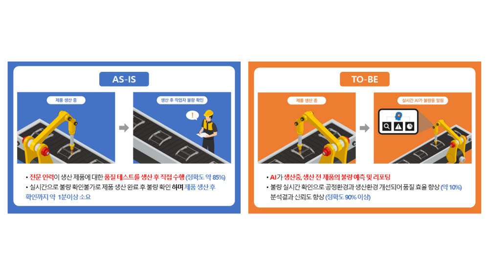 유림통신 이미지