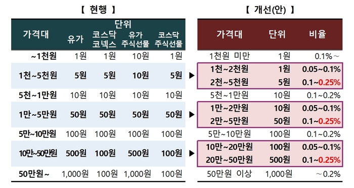 호가 이미지