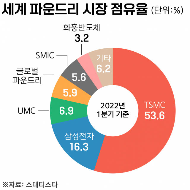 코주부 이미지