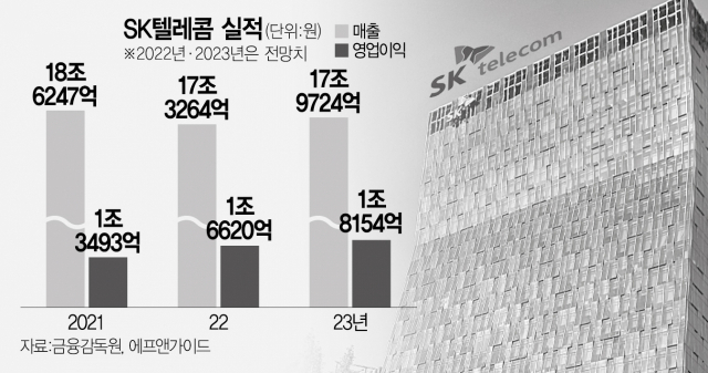가치컴퍼니 이미지