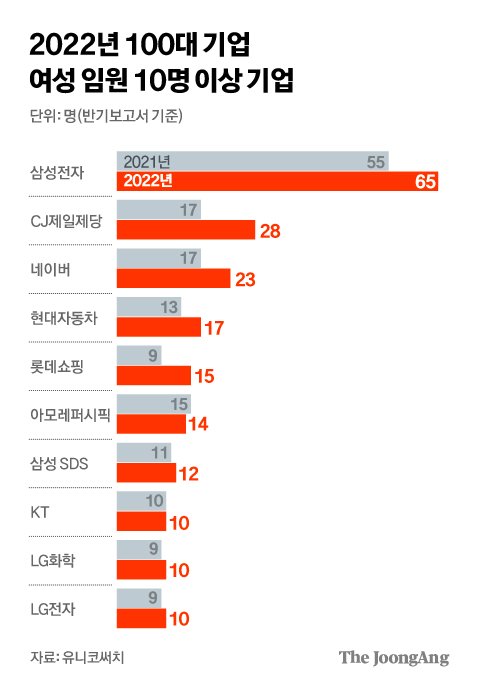 리더그래픽 이미지