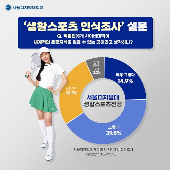 생활스포츠 이미지