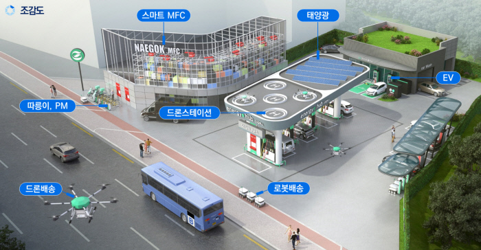 허브주유소 이미지