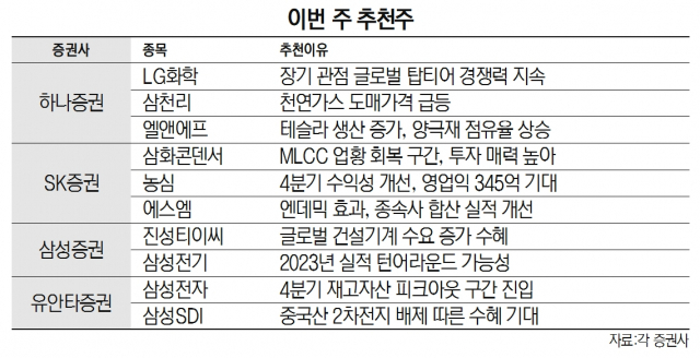 (주)경기엘엔에프 이미지
