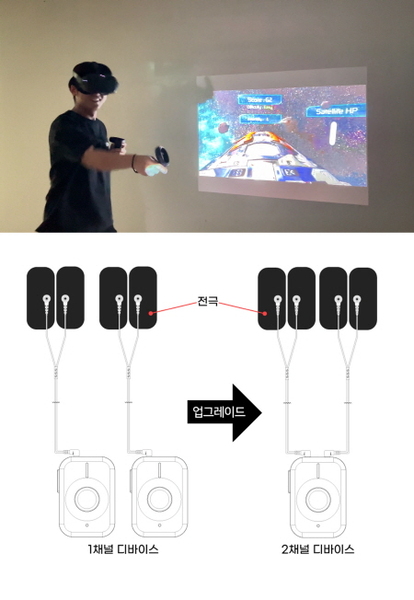 (주)바이오웨이브 이미지