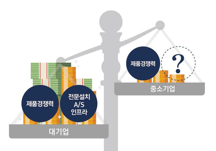 마이스터즈 이미지
