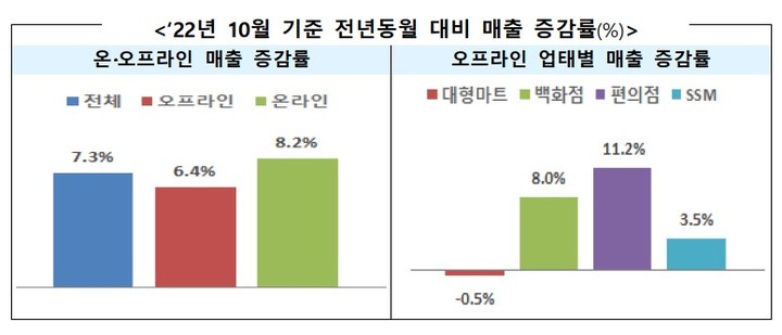 대신식품 이미지