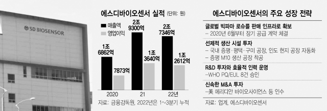 엔데이네일 이미지