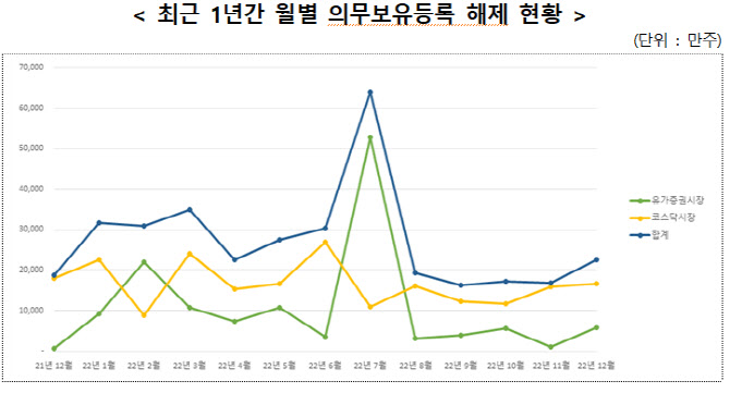 (주)전월 이미지