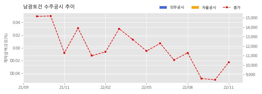 남광모바일 이미지