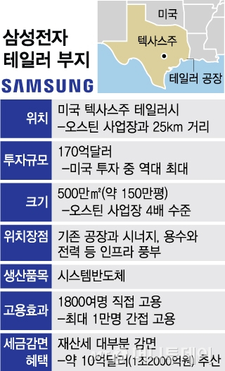 삼성인력 이미지