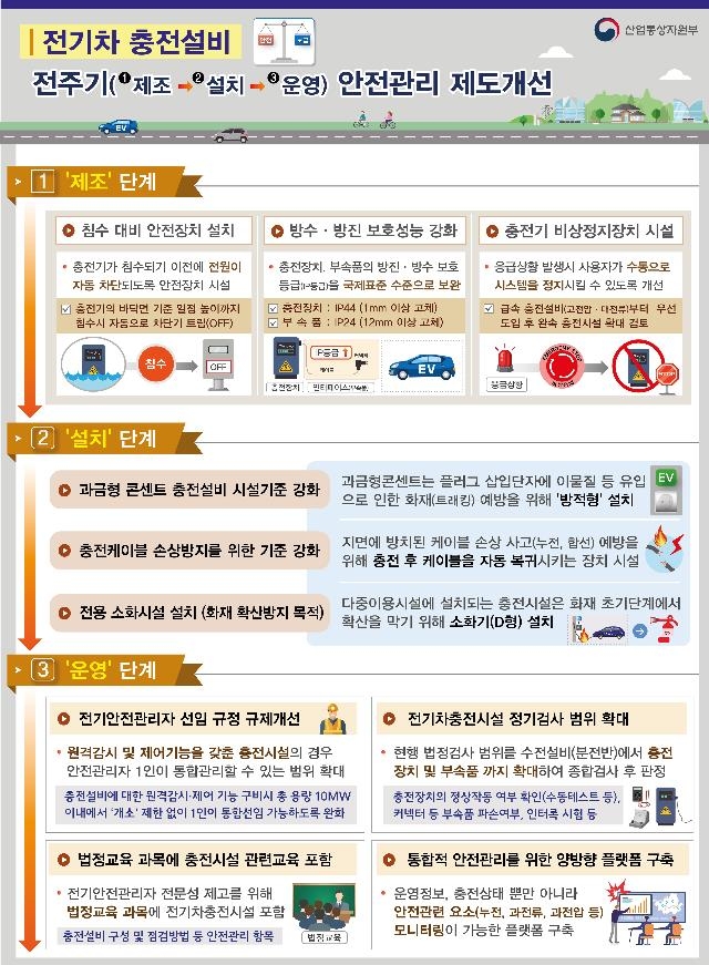 대영안전산업 이미지