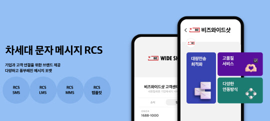 샷 텔레콤 이미지
