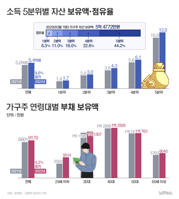 클릭가구 이미지