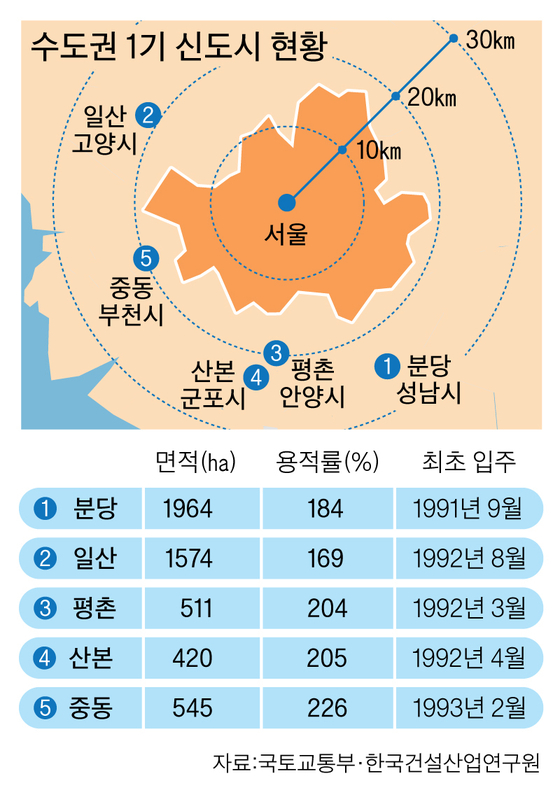 현건축설비 이미지