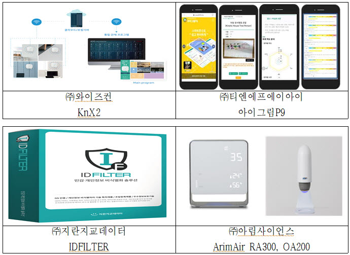 와이즈컨 이미지
