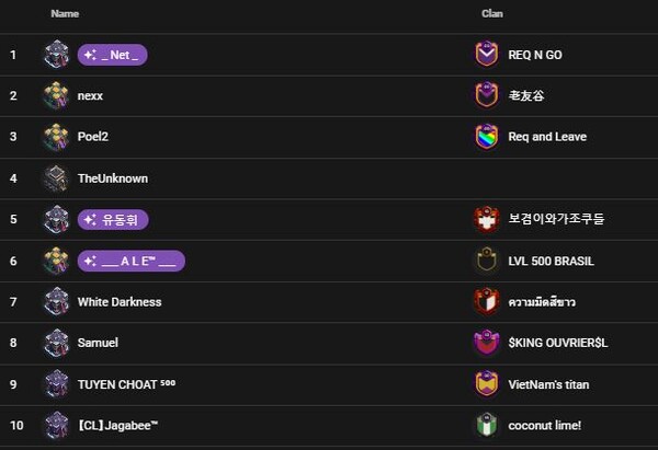 클래시친구들 이미지