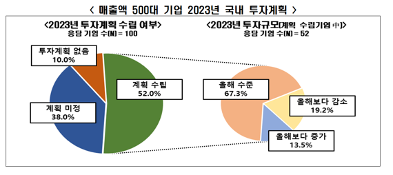 미정의 이미지