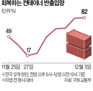 강원주유소 이미지