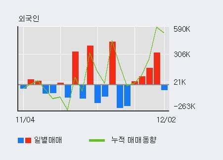 (주)일야 이미지