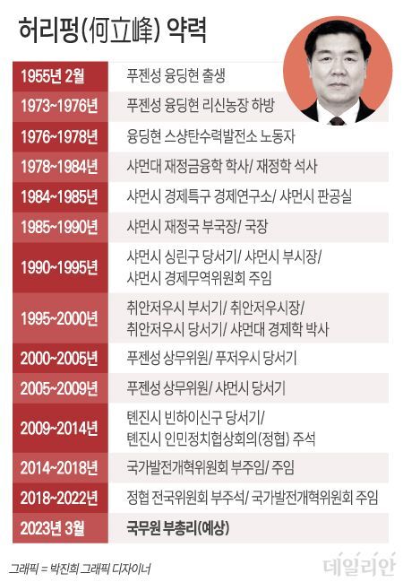 명보통신 이미지