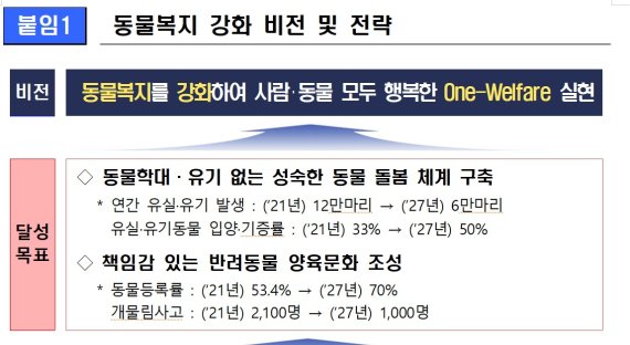대국축산 이미지