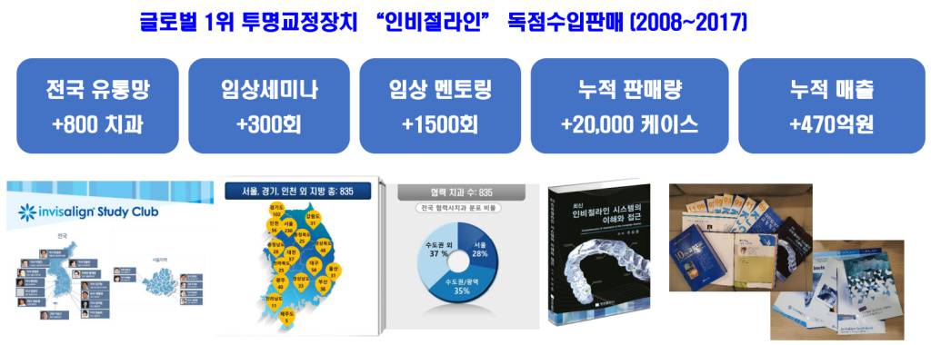 이-테크 이미지