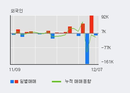 (주)오리콤 이미지