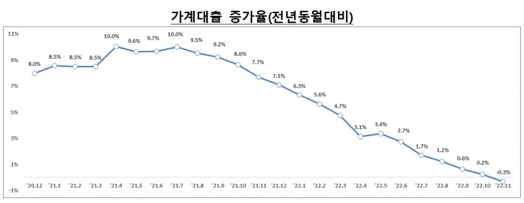 마통 이미지