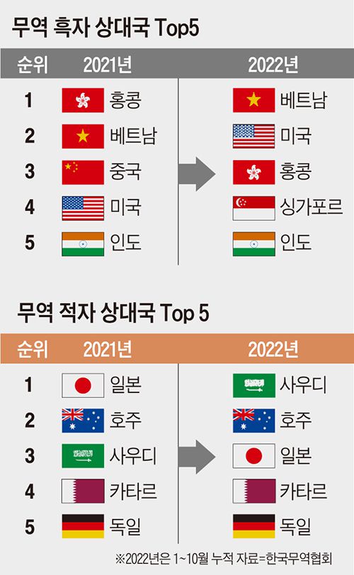 우리무역 이미지