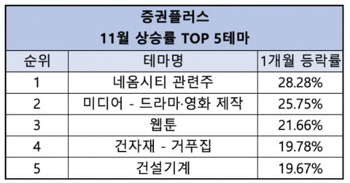 에이치알 이미지