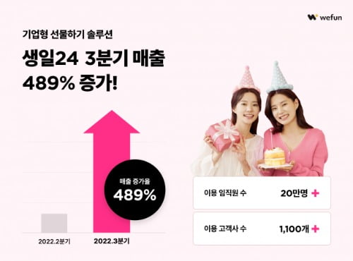 에이치알 이미지