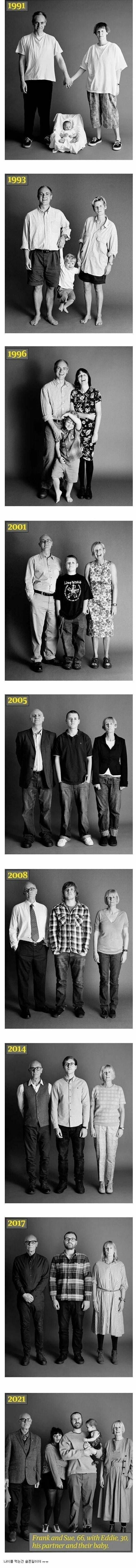 30년 동안 찍은 가족 사진 | 인스티즈