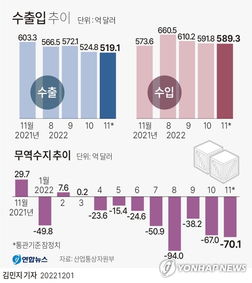 우주건설중기 이미지