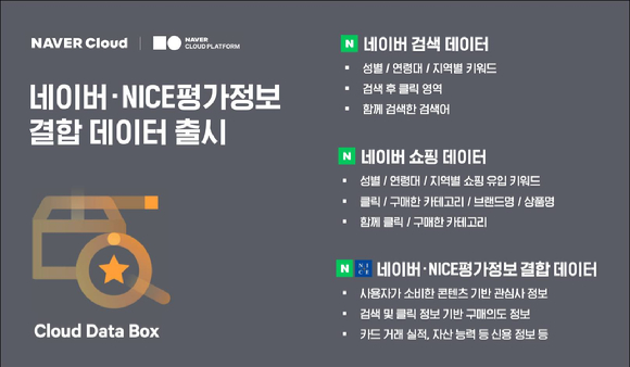 나이스클라우드 이미지