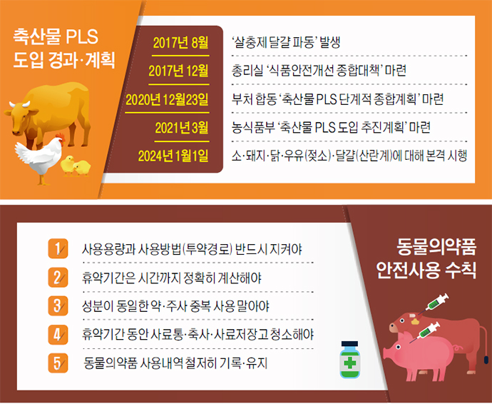 피엘에스 (PLS) 이미지