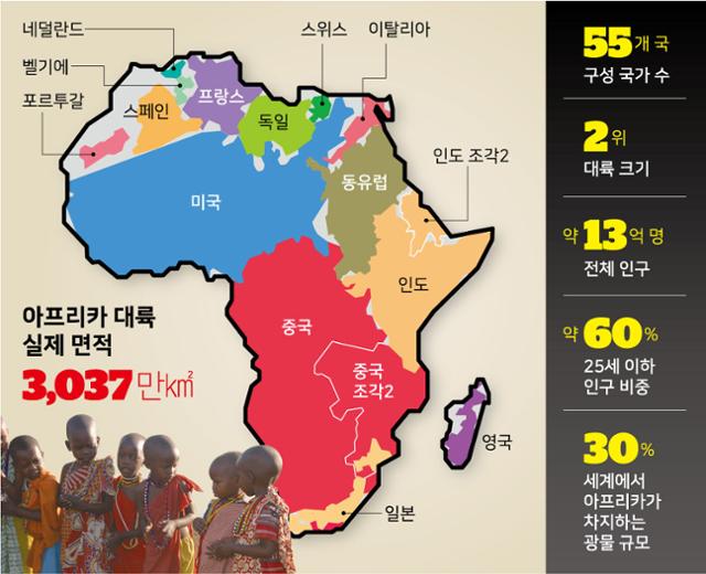 (주)아프리카 이미지