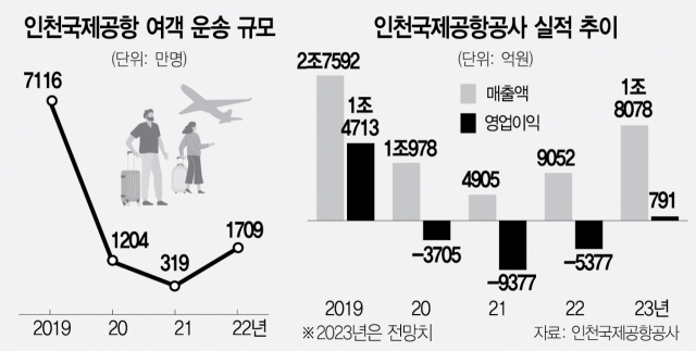 미래방역공사 이미지