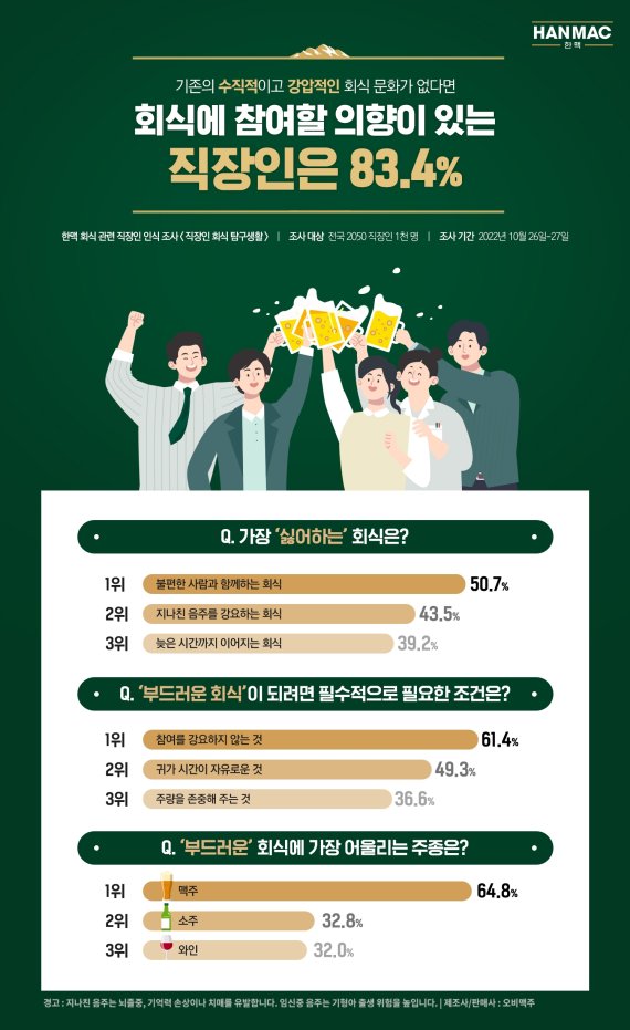 굽기 이미지